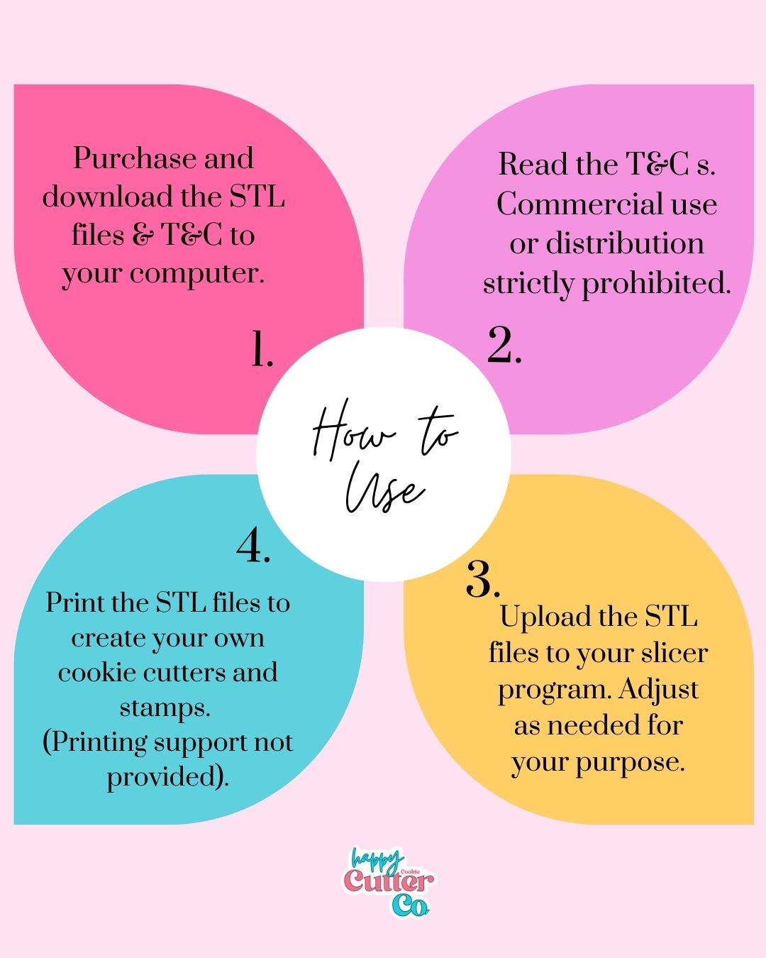 "Carrot" Cutter & Stamp Set - STL Files